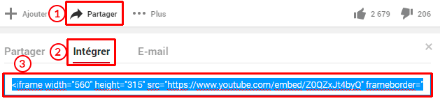 responsives videos