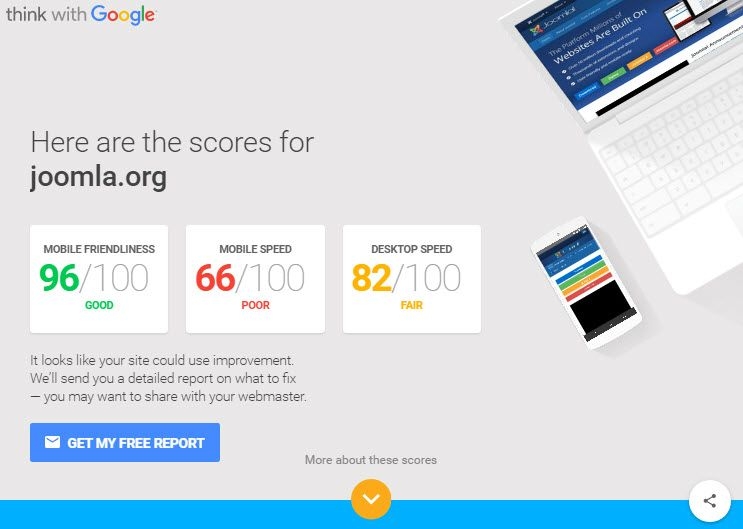 testmysitewithgoogle2