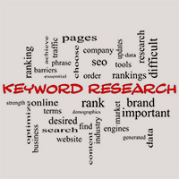 recherche de mots clés