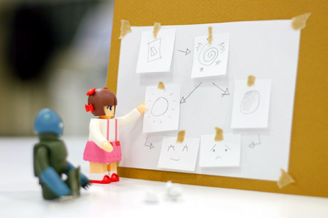 le wireframe / le squelette - web design process